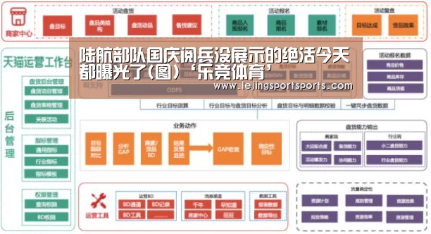 陆航部队国庆阅兵没展示的绝活今天都曝光了(图)‘乐竞体育’(图1) 乐竞体育官网